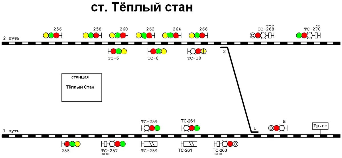 Как доехать до станции теплый стан. Схема станции теплый стан. схема выходов метро теплый стан. схема станции метро теплый стан с выходами. схема путевого развития станции.