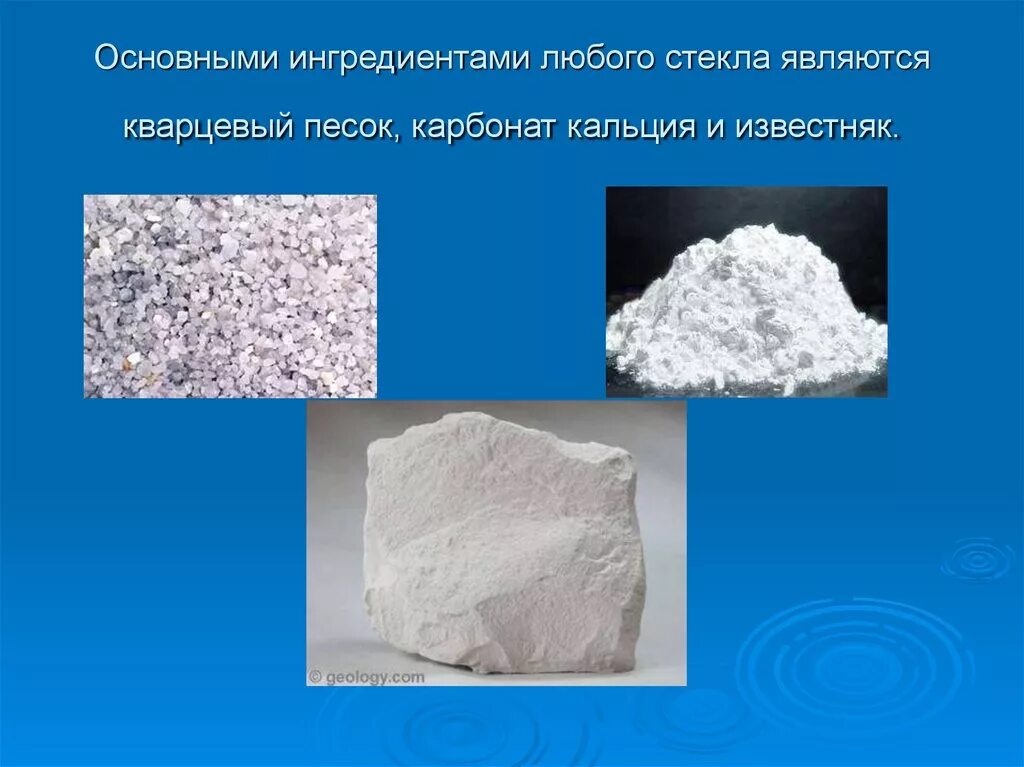 На стекольном заводе песок соду гипс. Основное сырье для получения стекла. Карбонатный песок. История возникновения стекла для дошкольников. Стекло возникновение.