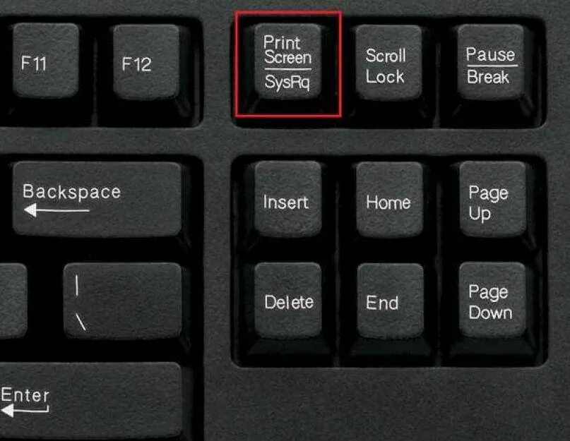 Как правильно сделать экран. Кнопка PRTSCR на клавиатуре. Скриншот PRTSCR. Prt SC SYSRQ кнопка. Кнопка на клавиатуре PRTSC это.