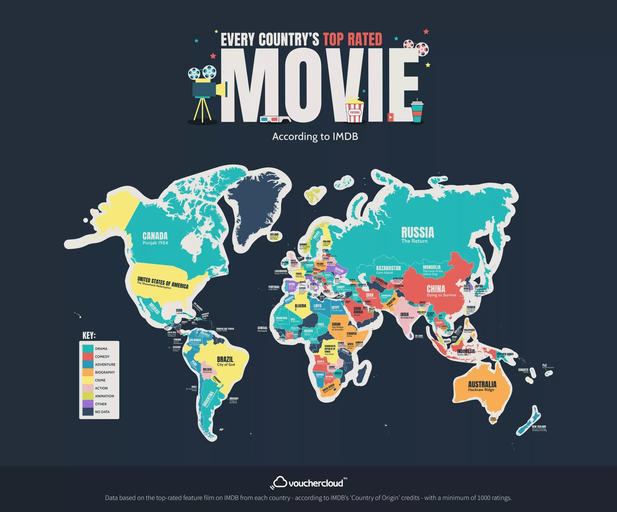 What happening in the world. Инфографика карта. Every Country. Топ стран по фильмам.