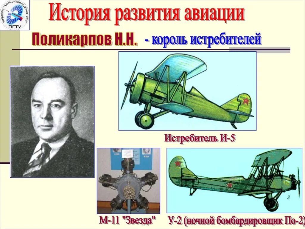 Историки авиации. История развития авиации. развитие авиации. этапы развития авиации. самолеты развитие авиации.