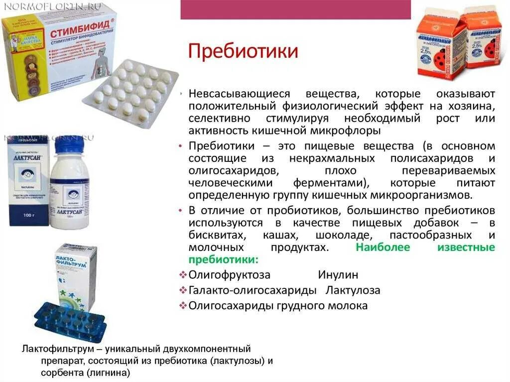 Пребиотики и пробиотики препараты перечень. Название препаратов пробиотиков и пребиотиков. Пребиотики для кишечника список препаратов. Современные пробиотики и пребиотики перечень. Лекарства пить с антибиотиками