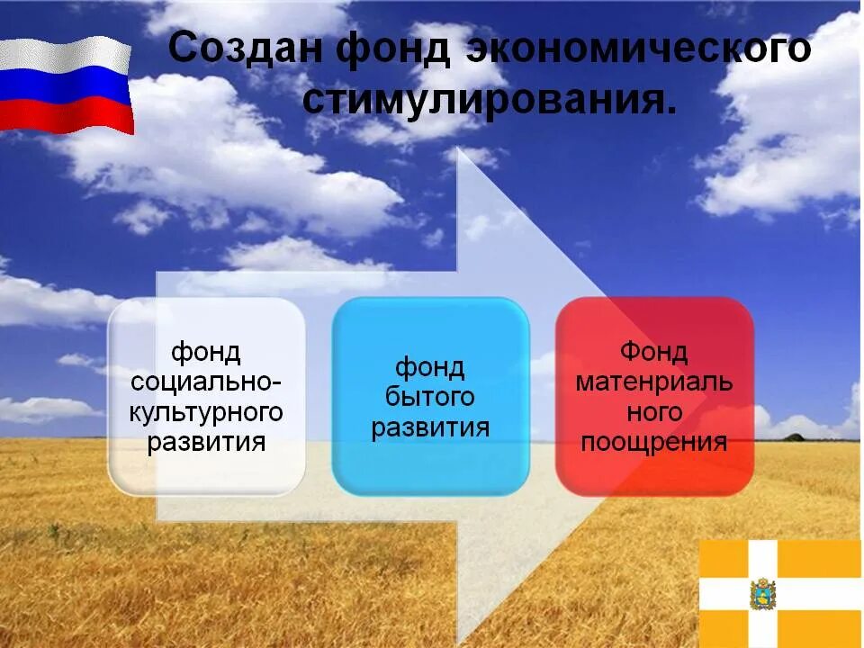 Фонды экономического стимулирования. Создание фондов материального стимулирования на предприятиях. Фонд экономического стимулирования. Фонд материального стимулирования это. Фонд экономического стимулирования.