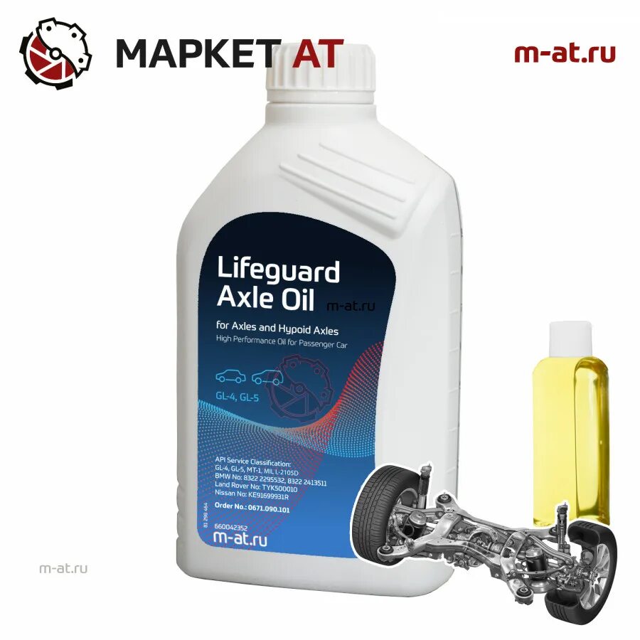 Масло ZF 8hp артикул. 1087298437 ZF поддон-фильтр АКПП. Hypoid Axle Oil g5 83222471487. Трансмиссионное масло для ZF коробок.