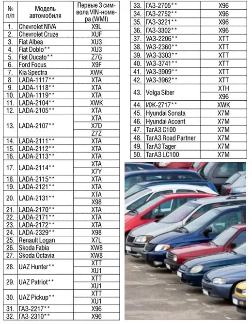 Виды автомобилей. Автокредит шкода. Какие автомобили подходят под программу. Подбор автомобиля. Автомобили бюджетного класса.