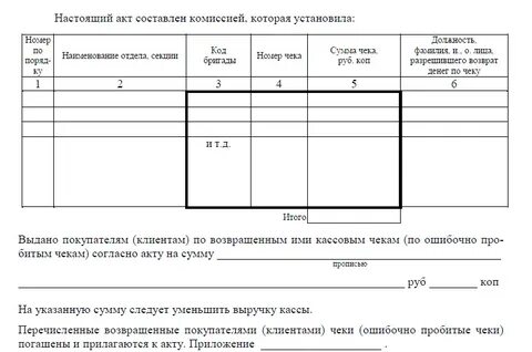 Возврат средств клиенту срок