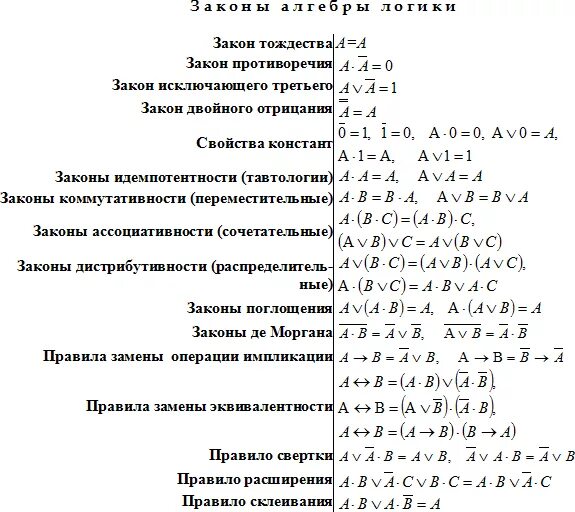 Математическая логика. (Тема 2) - презентация, доклад, проект скачать