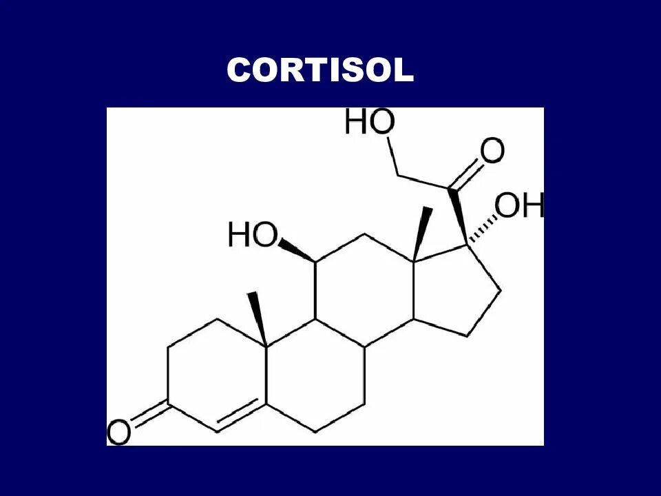 Кортизол гормон чего. Кортизол. Кортизол гормон. Кортизол формула. Кортизол стрессовый гормон.