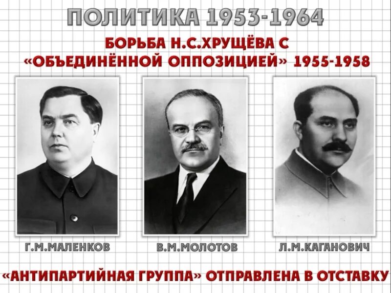 Против хрущева в 1957 выступил. Антипартийная группа Каганович Молотов Маленков. Антипартийная группа Молотова Маленкова Кагановича в 1957 году. Маленков Молотов Каганович против Хрущева. Молотов, Маленков, Каганович. 1957.