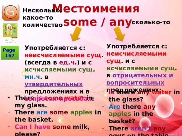 Same на английском. Some any исчисляемые и неисчисляемые. Some any с исчисляемыми и неисчисляемыми существительными в английском. Some any правило исчисляемые и неисчисляемые. Some Amy исчисляемые и неисчисляемые.