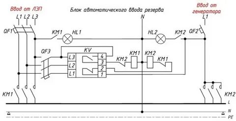 Схемы авр сеть генератор