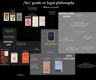 763.05 KB, 3000x2500, Legal Philosophy.jpg). 