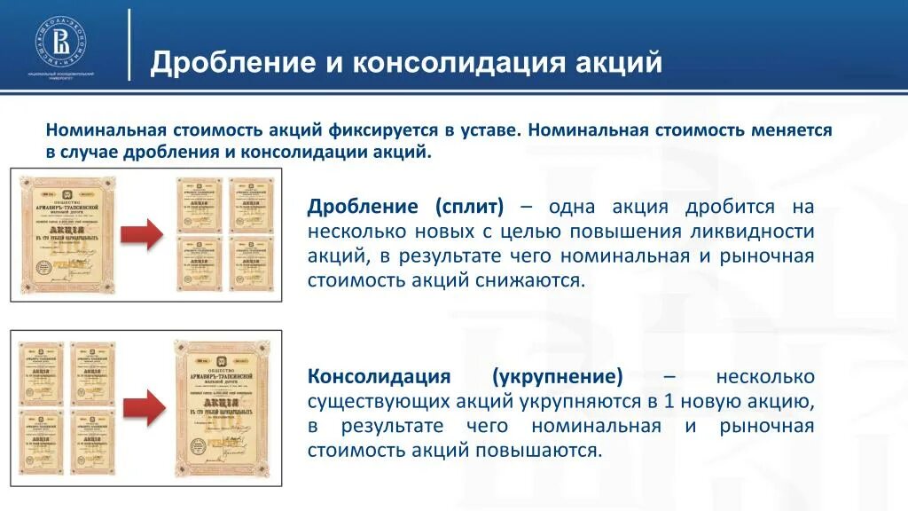 Дробление и консолидация. Дробление акций. Сплит и консолидация акций. Номинальная стоимость акции пример. Номинальная стоимость просто