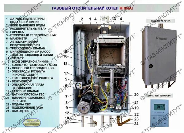 Газовый котел риннай ошибки. Риннай котел 32 плата. rinnai газовый котел электросхема. газовый котел риннай инструкция. rinnai газовый котел прибор управления котлом.