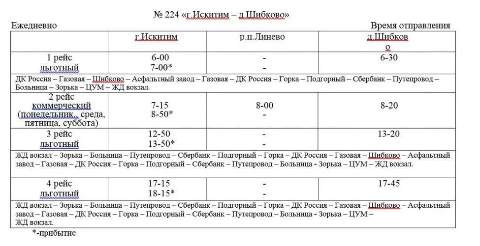 Расписание маршруток бердск искитим. Расписание автобусов Искитим ложок. Расписание автобусов маршрут 9 а Искитим ложок. Расписание автобусов Искитим 1. Расписание автобусов Искитим 2023.