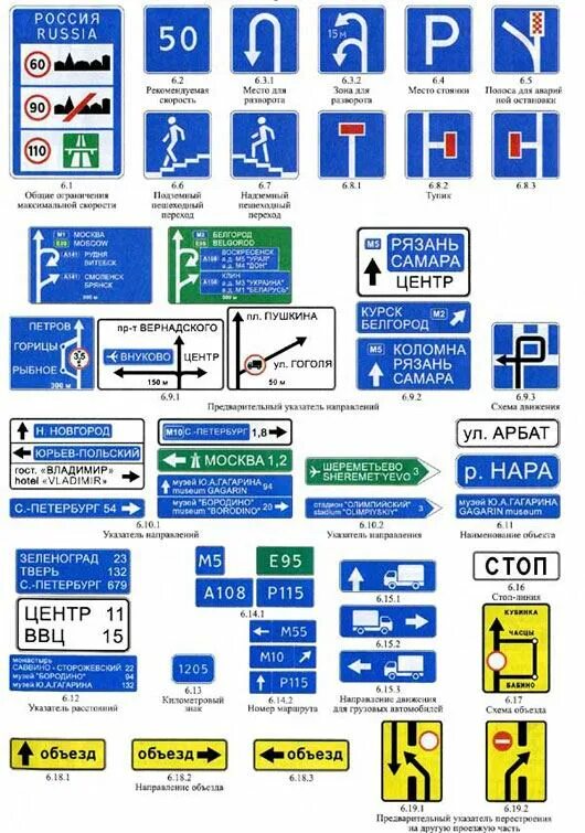 Окпд дорожные знаки. Информационные знаки дорожного движения с пояснениями. Информационные знаки ПДД 2022. Информационные знаки ПДД 2021. Информационные знаки дорожного движения 2023.