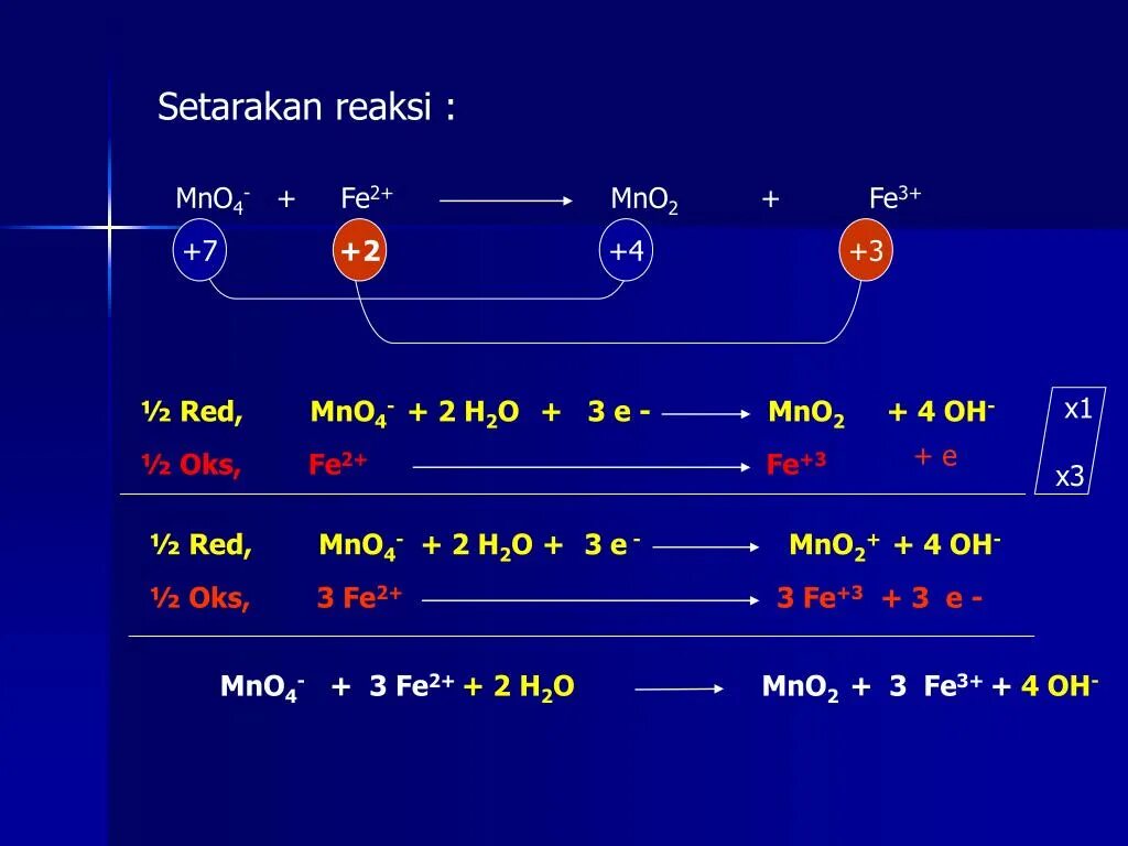 Fe oh 2 mno2. Fe mno2. Fe mno4 h. Fe mno4 2 цвет. Fe(mno4)3.