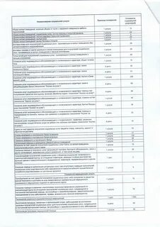 Тарифы на социальные услуги