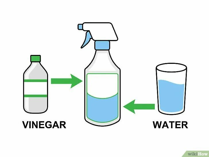 Уксус и вода. Вода химия. Уксус и вода смешать. Реакция уксуса с питьевой водой.