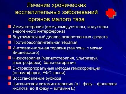 Чем лечить инфекцию у женщины