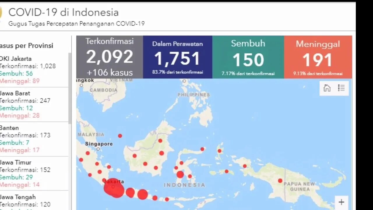 Com indonesia viral