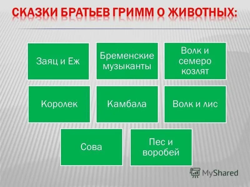Братья гримм. Особенности сказок братьев гримм. Известные немецкие сказки. Название сказок братьев гримм. Рассказ о братьях гримм.
