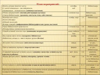 План работы сельской библиотеки на ноябрь 2024
