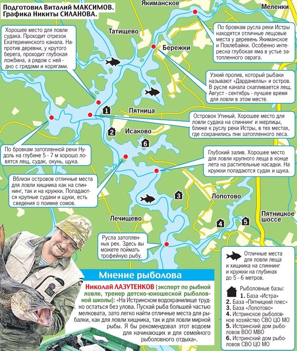 Карта рыболовных мест Истринского водохранилища. Рыбные места на Истринском водохранилище на карте. Карта рыбака Истринское водохранилище. Можно ли ловить спиннингом в нерестовый запрет
