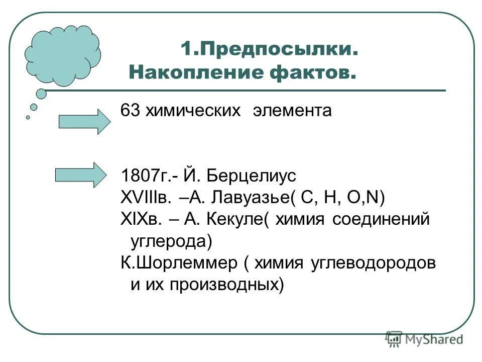 Сравнение химических элементов. 63 Химических элемента. Сравнение периодического закона и теории химического строения. M теоретическая химия. Шорлеммер вклад в химию.