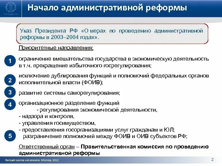 Начало административной реформы год