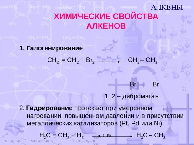 Галогенирование алкенов. Химические свойства алкенов. Галогенирование алкинов. Галогенироввнте алкинов. 1 2 дибромэтан реакция