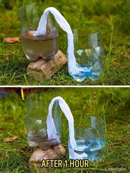 Журнал учета водопотребления и водоотведения. форма, образец заполнения