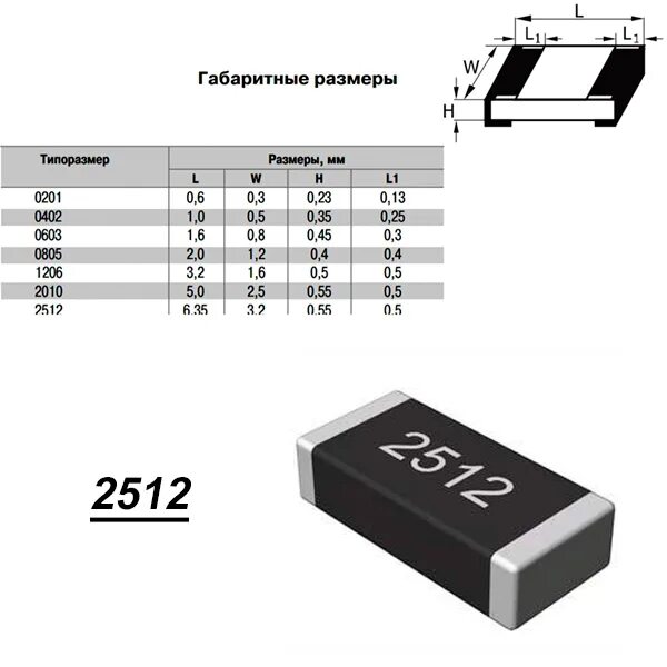 Типоразмер корпуса. Типоразмер чип резистора 2512. 2512 smd резистор. корпус резистора 2512. smd конденсатор корпус 2512.