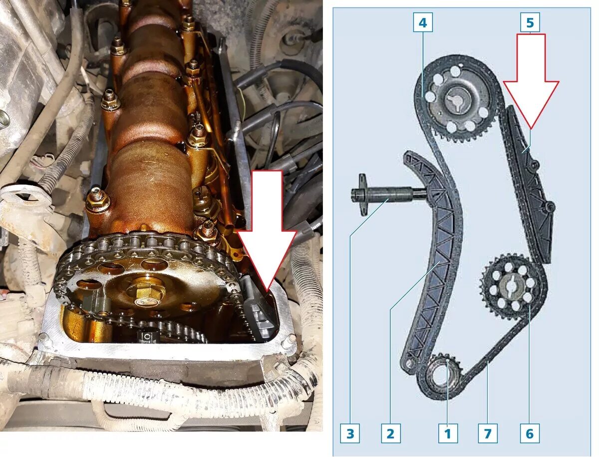 ВАЗ 21214 метки цепи. Цепь ГРМ Нива Шевроле. Успокоитель и башмак цепи ВАЗ 21214. 2123 Нива цепь ГРМ Шевроле.