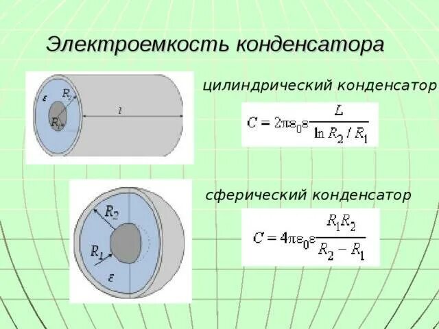 По какой формуле определяется электроемкость цилиндрического конденсатора. Электрическая емкость сферического конденсатора. вычисление электроемкости сферического конденсатора. сферический конденсатор формула. электроемкость сферического конденсатора.