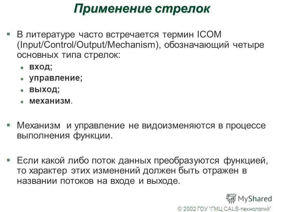 часто встречающиеся термины