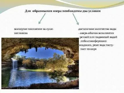 Что такое озеро каковы его признаки кратко