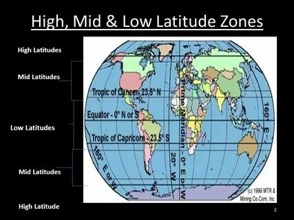 High zone