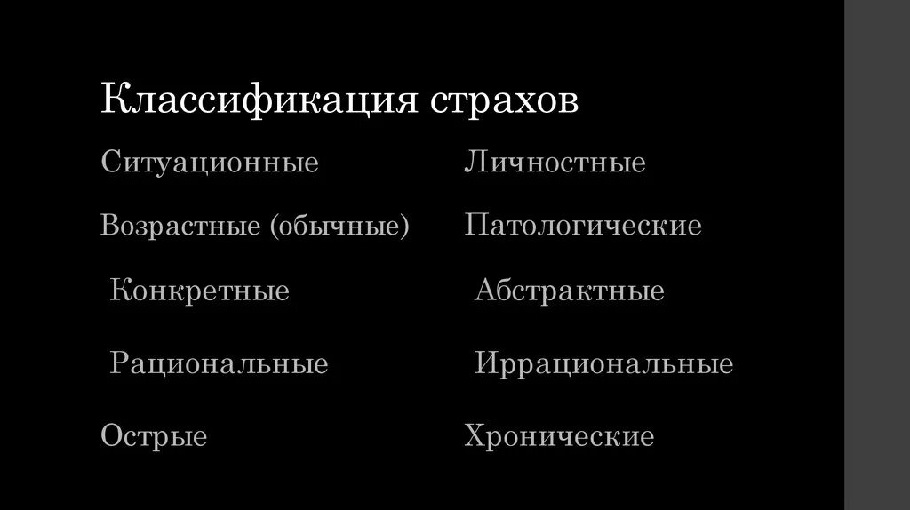 Страхи щербатых