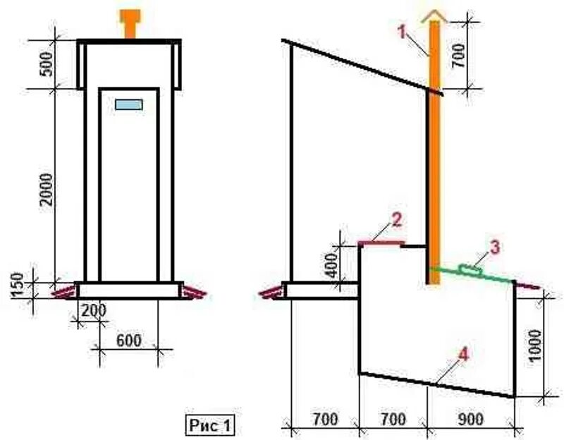 Какая глубина туалета. Схема дачного туалета с выгребной ямой. Чертёж уличного туалета с выгребной ямой. Вентиляция в дачном туалете с выгребной ямой. Чертежи дачного туалета с размерами с выгребной ямой.