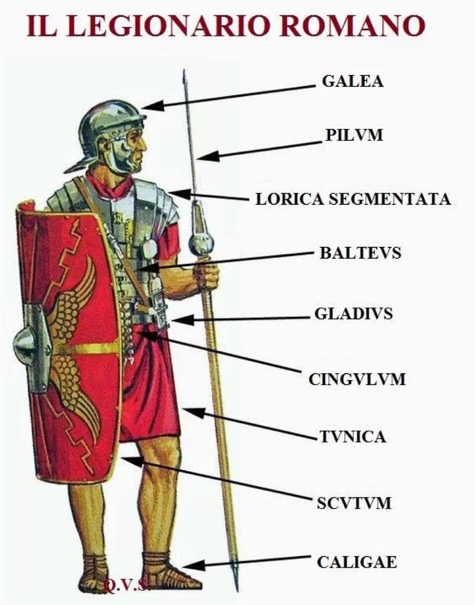 Основную массу римских воинов составляли. Обмундирование Римского легионера. Обмундирование и вооружение Римского легионера. Римский легионер вооружение и снаряжение. Снаряжение легионеров древнего Рима.