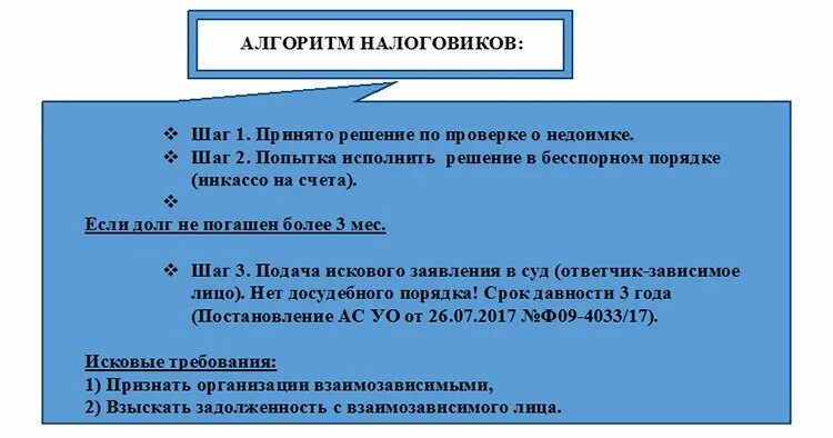 346.45 нк рф. Счет шагов.