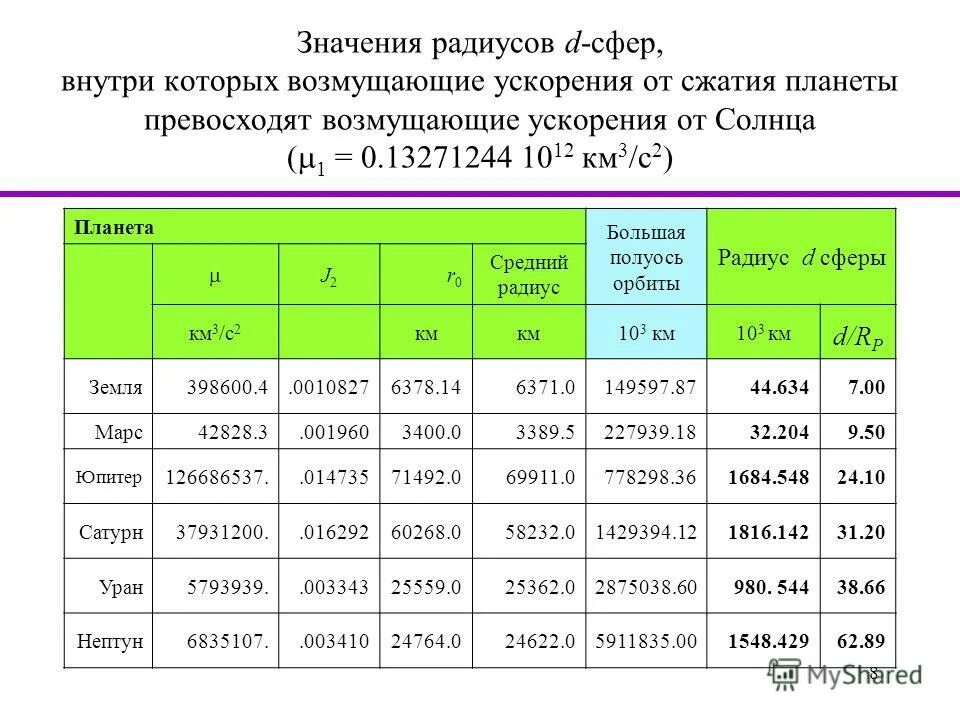 Значение 08 55. Значение цифр на часах. Повторяющиеся числа на часах. Одинаковые цифры на часах. Одинаковые цифры на часах.