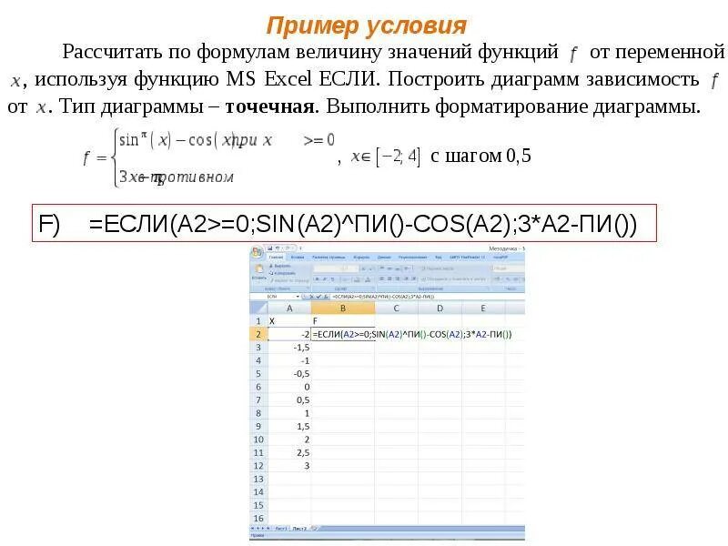 Виды формул в excel. Логическая функция если в экселе. логические функции в excel. логические формулы в excel. логические формулы в excel с примерами.