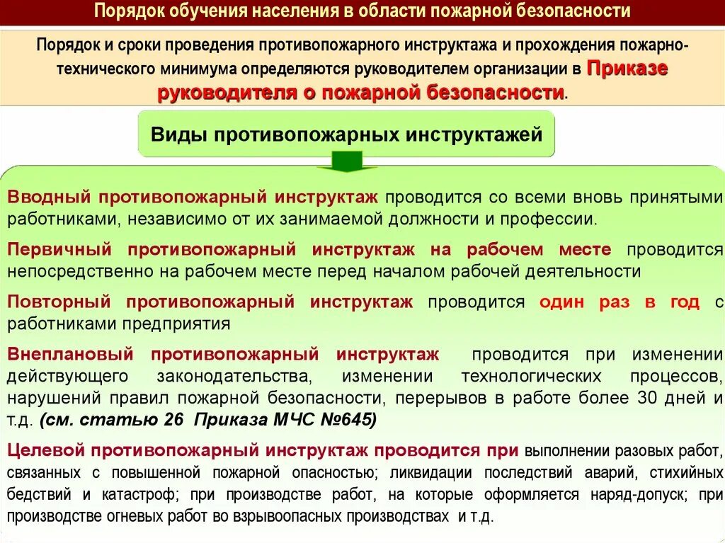 Срок проведения пожарного инструктажа