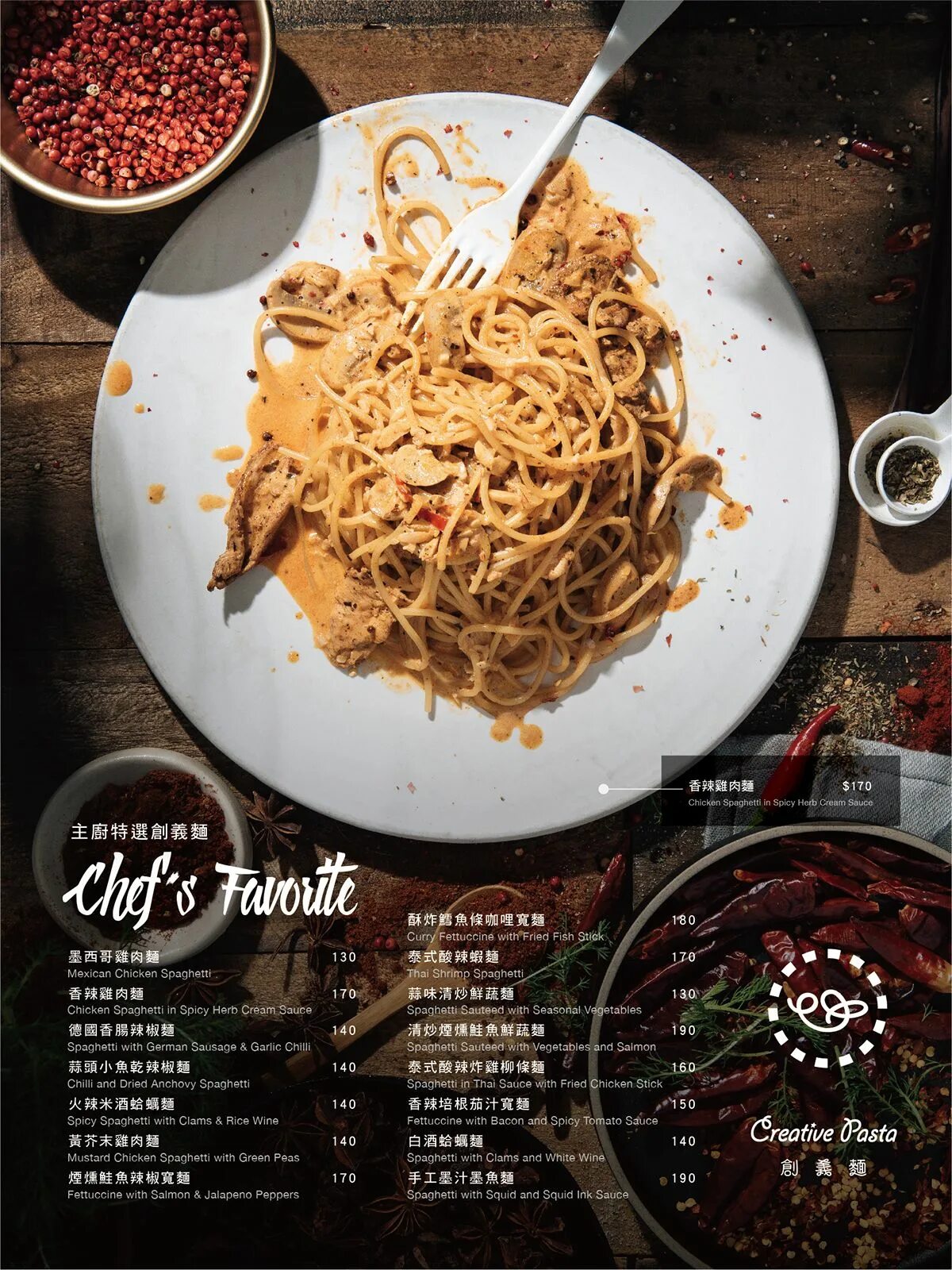 Макароны с овощами. Веганская паста с овощами. Меню спагетти. Меню пасты в ресторане. Посуда для спагетти.