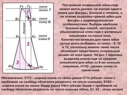 Юбка годе построение