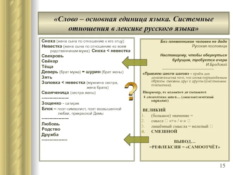 Слово основная единица. Системные отношения в лексике русского языка. Системные связи в лексике русского языка. Слово как основная единица русского языка. Системные отношения в лексике слово друг.