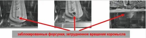 Не крутится в посудомойке