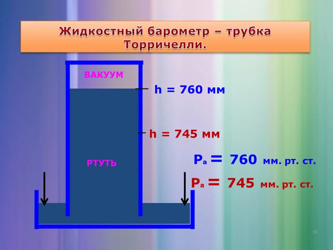 760 сколько мм рт. 760 Мм РТ ст. 760 Мм ртутного столба. Ртутный столб 760 мм РТ ст. Вакуум в мм ртутного столба.